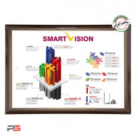 برد-هوشمند-اسمارت-ویژن-smart-vision-interactive-whiteboard